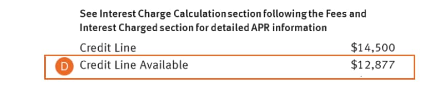 Example highlighting the credit line available section of a Discover<sup>&reg;</sup> credit card statement.
