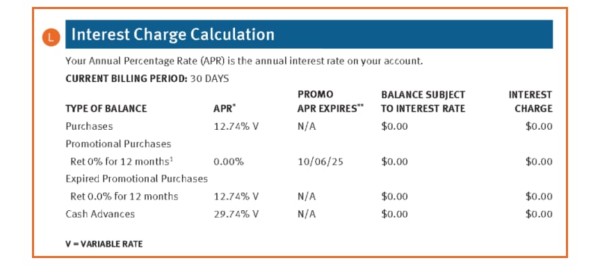 Interest charge calculation section of a Discover<sup>&reg;</sup> Card statement with purchase and cash advance APRs. 