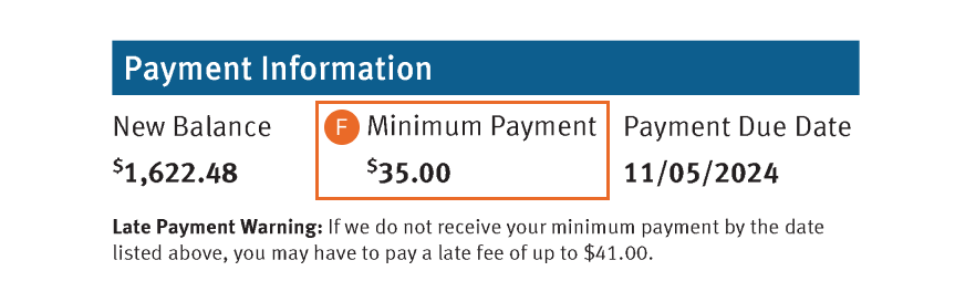 Minimum payment highlighted in the payment information section of a Discover<sup>&reg;</sup> credit card statement.