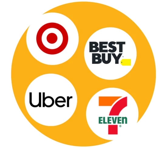 Logos of accepted places. Target, Best Buy, Uber, and 7 Eleven.
